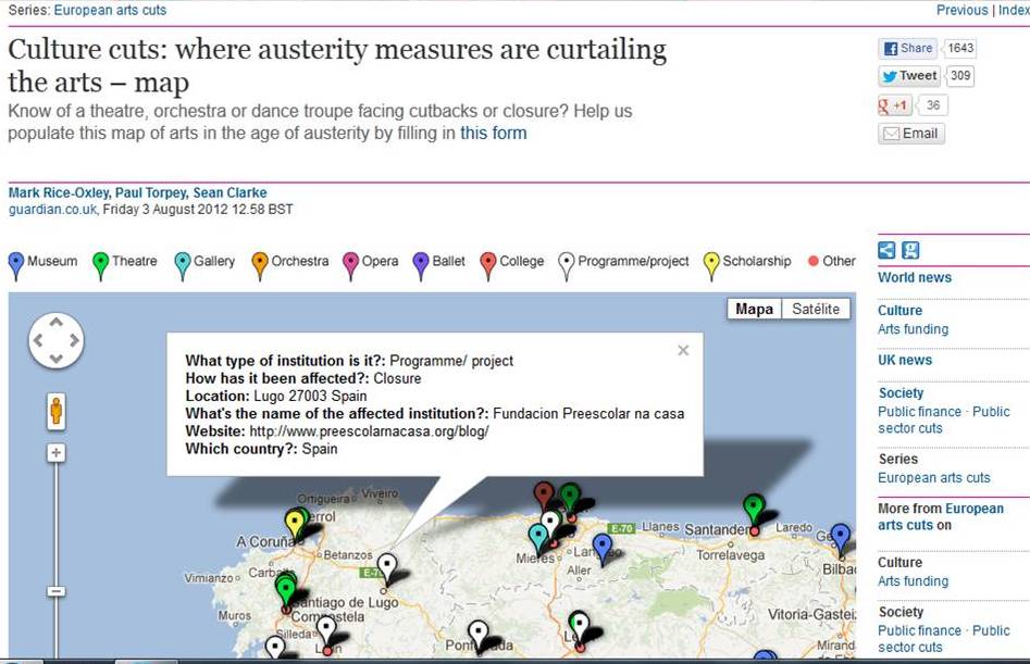 The Guardian Mapa de Recortes